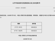 央行：将开展14000亿元买断式逆回购操作