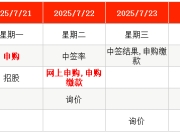 IPO周报｜本周3只新股申购，均为国内细分行业头部公司